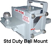 Std Duty Ball Mount