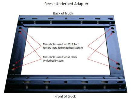 Reese Underbed Adpater web